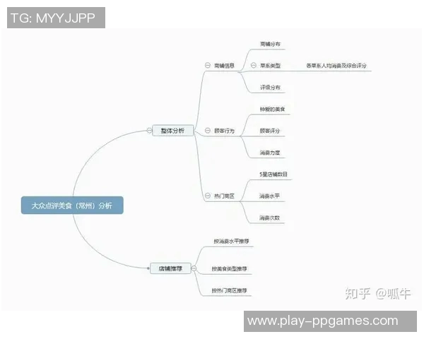 WE在精英赛中的心理素质表现分析与点评
