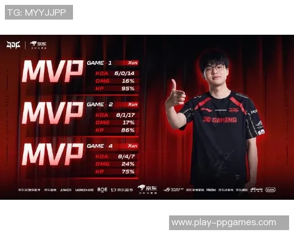 S15电竞总决赛CSGO速度排行榜揭晓JDG战队强势领跑前十名