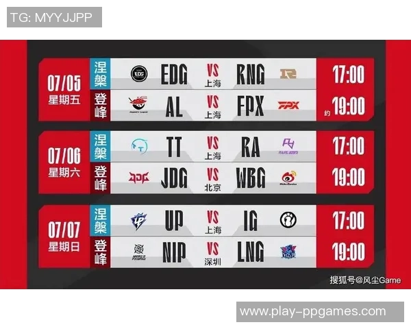 S15LOL世界大师赛积分榜更新RNG战队以50分稳居第一名