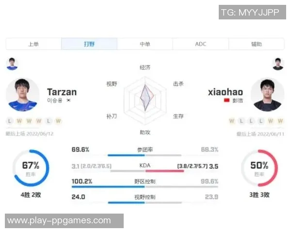 赛后复盘LNG与V5对决分析S15电竞赛事精彩回顾与战术解读