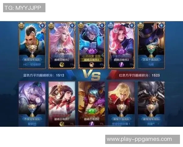 FPX在Major赛积分榜中以87分稳居第一位置，领先其他战队表现出色实时数据