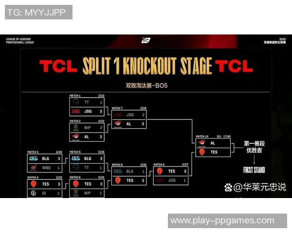 esports最新数据赛后复盘IG与JDG对决的战术分析与技术细节探讨